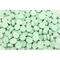 Planet Sweets Green Spearmint Lozenges Mint Candy - 1.5 Pounds - Canada After Dinner Mints