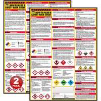 How To Read A Safety Data Sheet (Sds/Msds) Poster, 24 X 33 Inch, Uv Coated Paper (Poster)