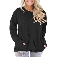 Womens Plus Size Solid Color Tops Casual Round Neck T-Shirt Blouse Shirts Black 20W