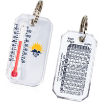 Sun Company Original Zip-O-Gage - Zipper Pull Thermometer For Jacket, Parka, Or Backpack  Mini Outdoor Keychain Thermometer With Windchill Chart On Back