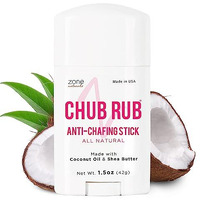 Zone Naturals Chub Rub Stick - 100% Natural Anti Chafing Stick - Friction Defense Anti Chafe Stick Reduces Rubbing And Irritation - 1.5 Ounce