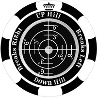 Olibadu Golf Green Reader, Golf Ball Marker With High Precision Green Reading Aid, Poker Chip Style Bubble Level - Golf Accessories For Men