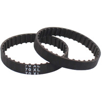 Applianpar Drive Belts Replacement For Black And Decker 7696 Type 1 2 3 4 5 Planer 321200-00 Pack Of 2