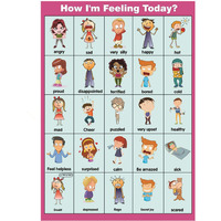 Santsun How I'M Feeling Today?Posters, Feelings Chart(Emotions Poster) For Toddler And Kid. Perfect Educational Tool And Classroom Decorations For Classroom, Homeschool, Teachers And Parents(17X24In)