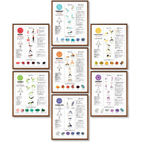 97 Decor Chakra Poster Yoga Pose Chart - 7 Chakra Decor, Chakra Wall Decor, Yoga Posters Meditation Pictures, Chakra Healing Art Print, Chakras Knowledge Chart For Home Decorations (8X10 Unframed)