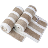 Kinhwa Microfiber Hand Towels For Bathroom Soft And Absorbent Face Towels Brown Bathroom Hand Towels For Spa Hair Bath 16Inchx30Inch 2 Pack