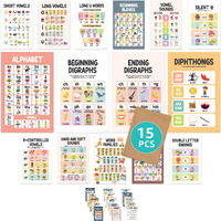 15 Phonics Posters For Classroom Elementary - 11X17In Sound Wall Classroom Phonics Poster, Vowel Posters For Classroom, Vowel Sounds Poster, Esl Classroom Decorations, Esl Classroom Decor