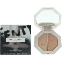 Fenty Beauty By Rihanna Killawatt Freestyle Highlighter Mean Money/Hu$Tla Baby