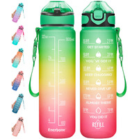 Enerbone 32 Oz Drinking Water Bottle With Times To Drink And Straw, Motivational With Carrying Strap, Leakproof Bpa & Toxic Free, Ensure You Drink Enough Water For Fitness Gym Outdoor