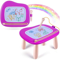 Smasiagon Toddler Toys Age 1-2 Year Old Boys Girls, Magnetic Drawing Doodle Board Pad Educational Learning Toys For 1 2 3 Year Old Boys Girls Gifts Birthday Party (Purple)