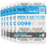 14X18X1 Air Filter (6-Pack)  Merv 8  Moaj Advanced Dust Defense  Based In Usa  Quality Pleated Replacement Air Filters For Ac & Furnace Applications  Actual Dimensions: 137 X 177 X 075 (In)