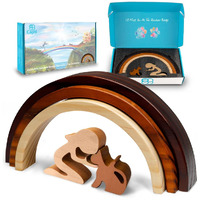 Capti Rainbow Bridge Cat Memorial Gifts - Ill Meet You At The Rainbow Bridge - Pet Loss Gifts, Bereavement, Sympathy Keepsake Cat Mom Gifts For Loss Of Pet