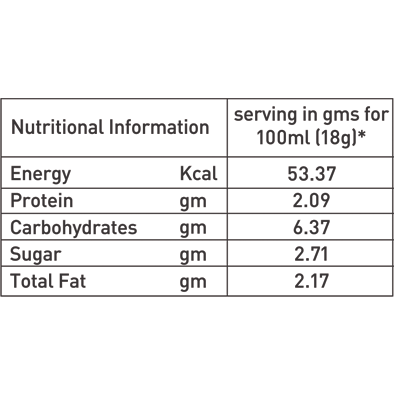 Girnar Instant Milk Premix Haldi Doodh (5 Single Serve Sachets)