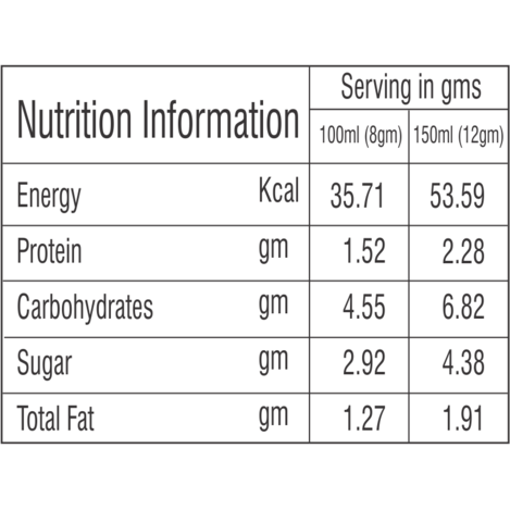 Girnar Instant Tea Premix With Masala (Low Sugar)