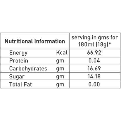 Girnar Instant Premix Masaledar Limbooz