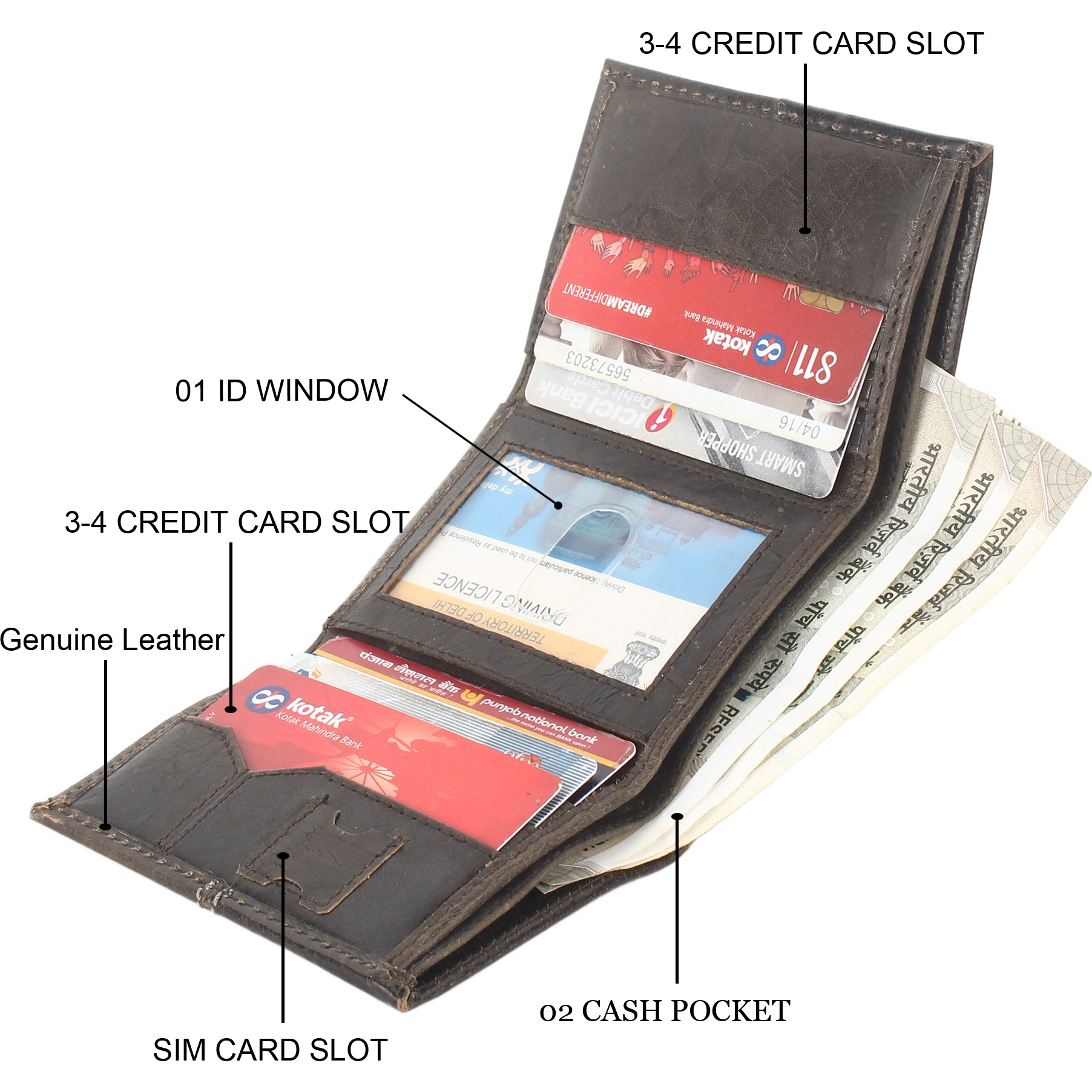 FIONA Mens Leather Bifold Wallet | Wallets For Men RFID Blocking | Genuine Leather | Extra Capacity Mens Green Wallet |