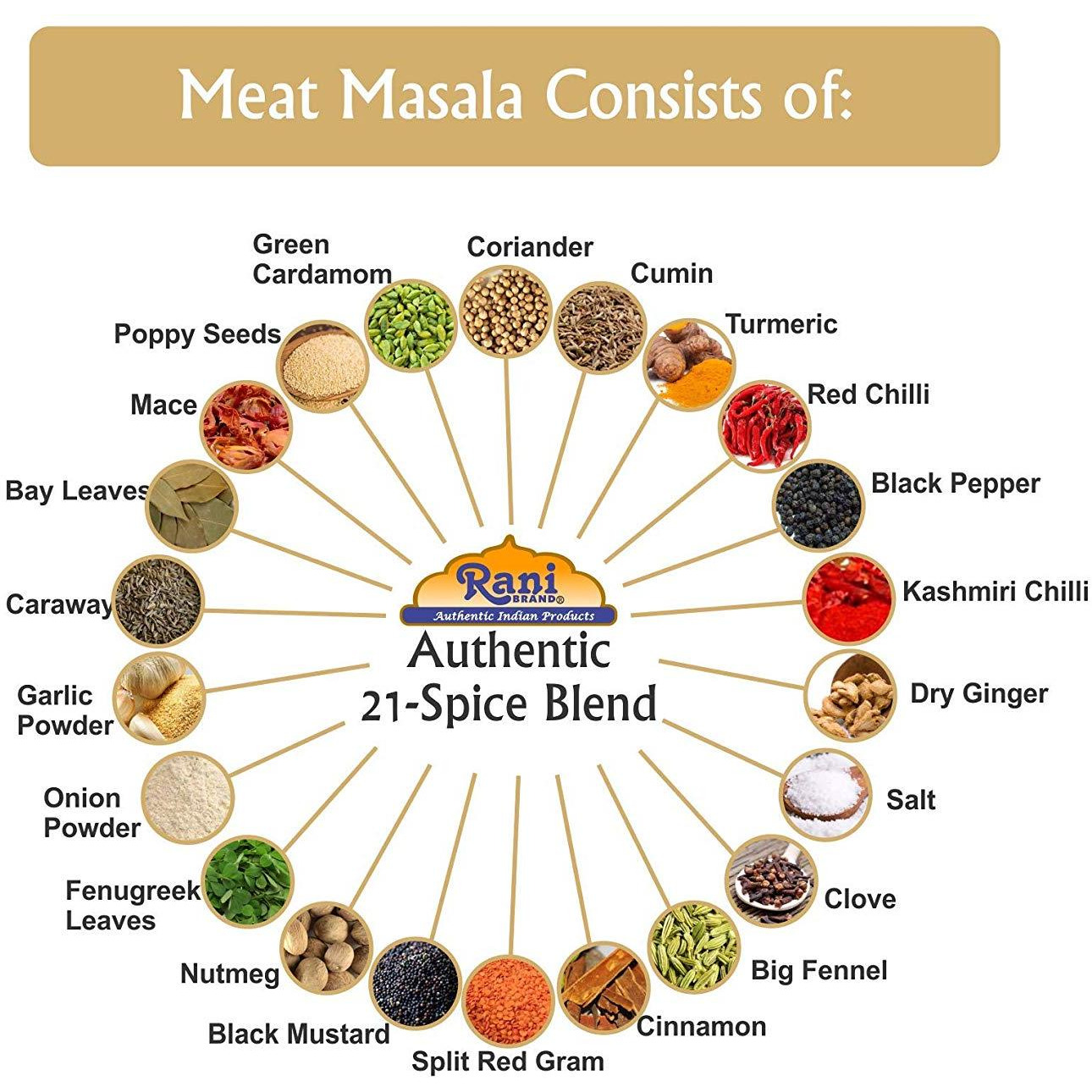 Rani Meat Curry Masala 21-Spice Blend 3.5oz (100g) ~ All Natural | Vegan | No Colors | Gluten Friendly Ingredients | NON-GMO | Indian Origin