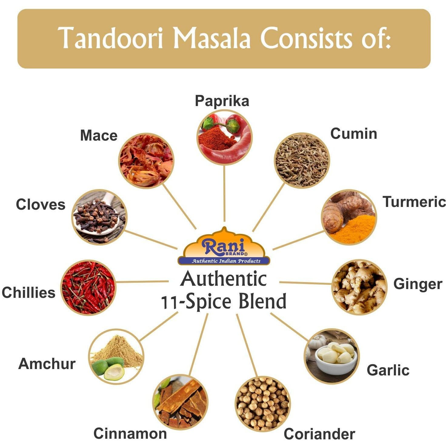 Rani Tandoori Masala (Natural, No Colors Added) Indian 11-Spice Blend 16oz (1lb) 454g PET Jar ~ Salt Free, Vegan, Gluten Friendly, NON-GMO, Indian Origin (Size 16oz (1lb) 454g)