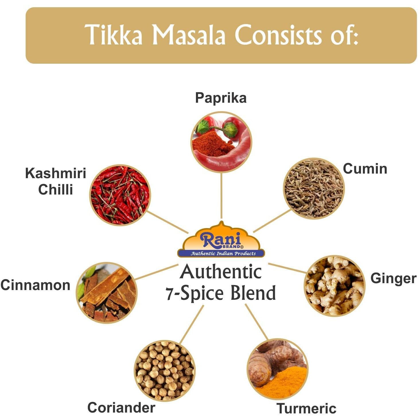 Rani Tikka Masala Indian 7-Spice Blend 16oz (1lb) 454g PET Jar, Pack of 6 ~ All Natural, Salt-Free, Vegan, No Colors, Gluten Friendly, NON-GMO, Indian Origin (Size 16oz (1lb) 454g)