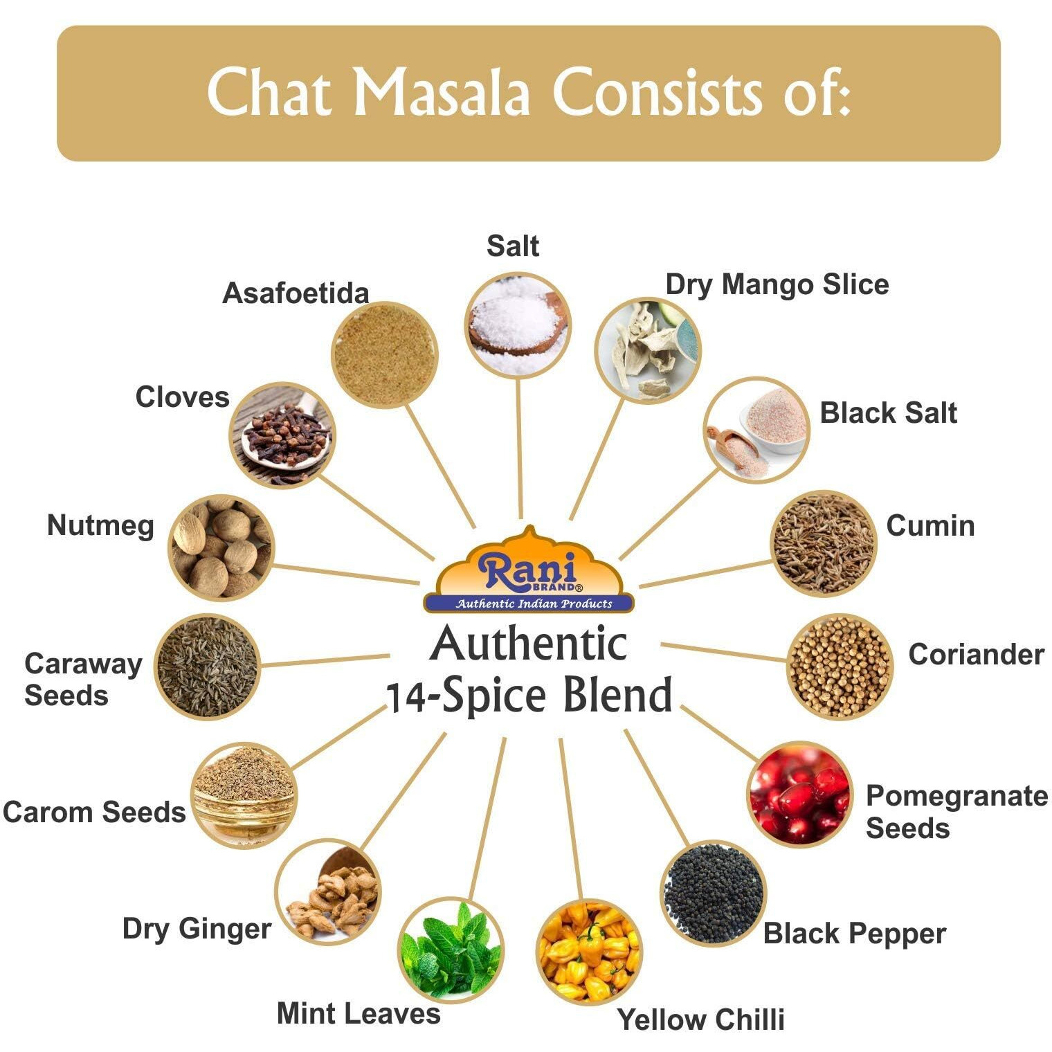 Rani Chat Masala (14 Spice Seasoning Salt) Tangy Indian Seasoning 4.5oz (127.5g) PET Jar, Pack of 12 ~ All Natural, No MSG, Vegan, No Colors, Gluten Friendly, NON-GMO, Indian Origin