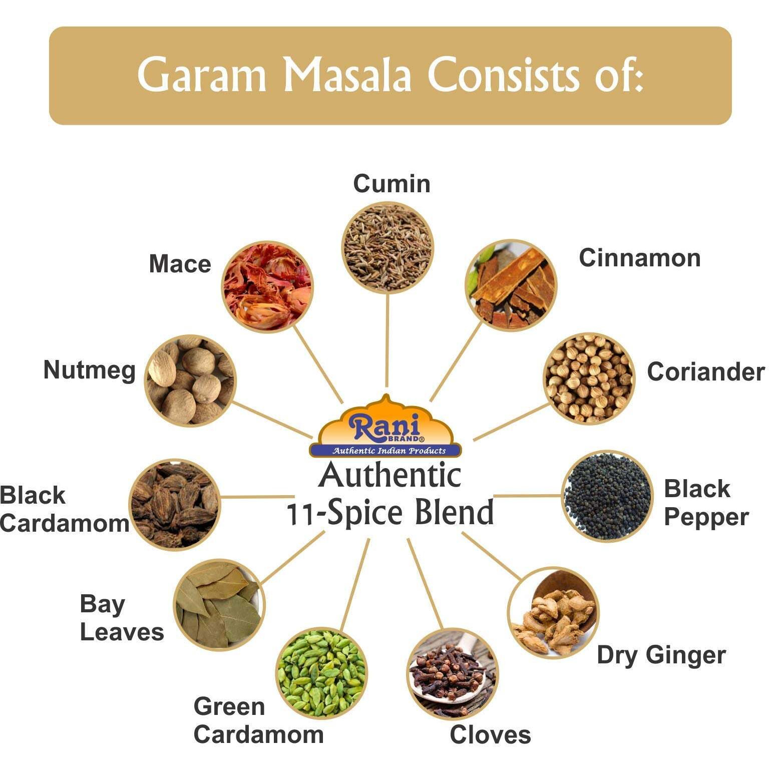 Rani Garam Masala Indian 11-Spice Blend 400oz (25lbs) 11.36kg Bulk Box ~ All Natural, Salt-Free, Vegan, No Colors, Gluten Friendly, NON-GMO, Indian Origin