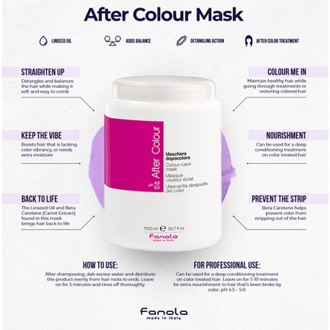 Fanola After Colour Mask 50.7oz