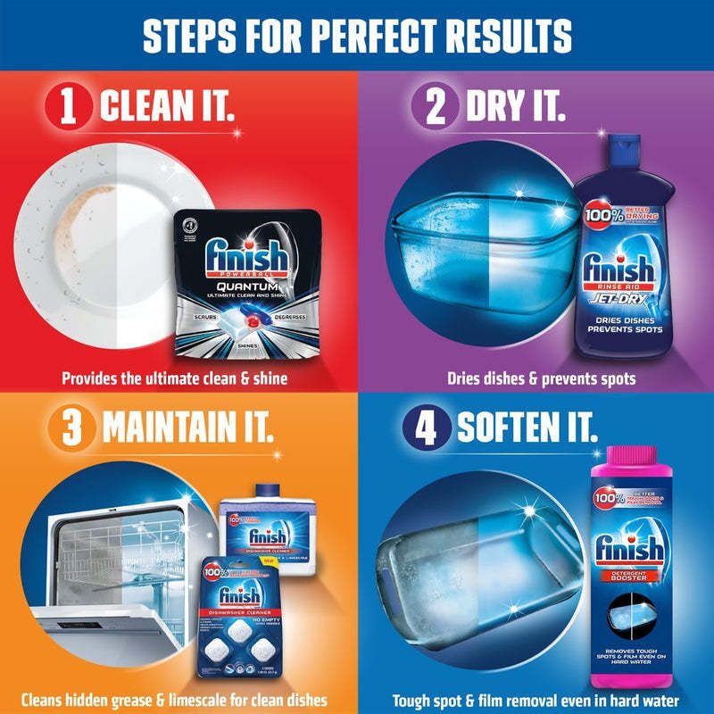 Finish Powder Dishwasher Detergent, Fresh Scent, 1.8 kg, Advanced Formula - 17 Washes