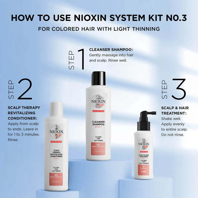 Nioxin System 3 Color Safe Scalp Therapy Conditioner 33.8 fl oz