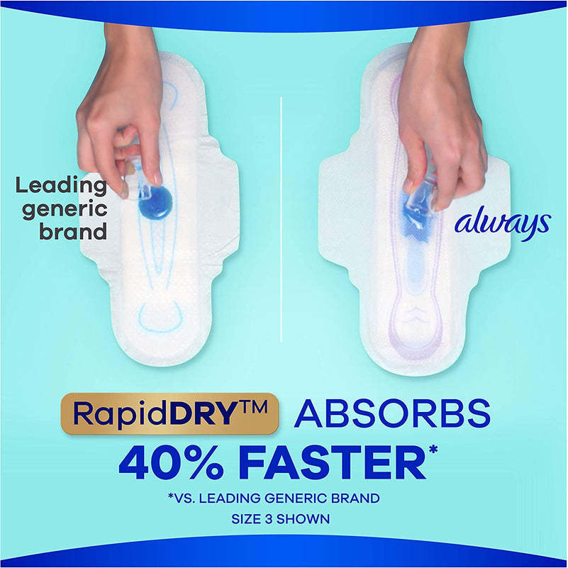 Always Ultra Thin Pads Size 1 Regular Absorbency Unscented With Wings, 10 Count (Pack of 4)