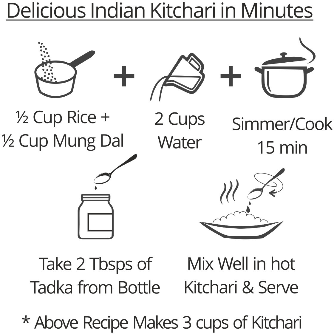 EL The Cook Ready-to-Use Ghee Tadka(CONCENRATED Whole Spice Tempering) for Kitchari, Indian Lentils Seasoning, Super Saver Jar Pack, 6.34oz, Vegetarian, Gluten-Free (Flavor Dal Kitchari)