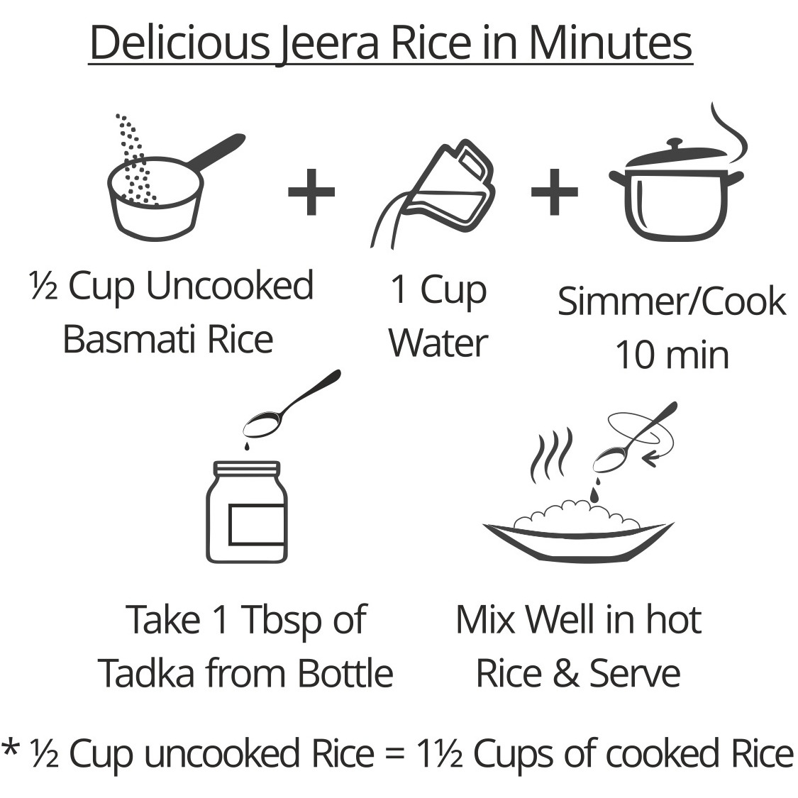 EL The Cook Ready-to-Use Ghee Tadka(CONCENRATED Whole Spice Tempering) for Jeera/Cumin Rice, Indian Rice Seasoning, Super Saver Jar Pack, 6.34oz, Vegetarian, Gluten-Free (Flavor Jeera Rice)