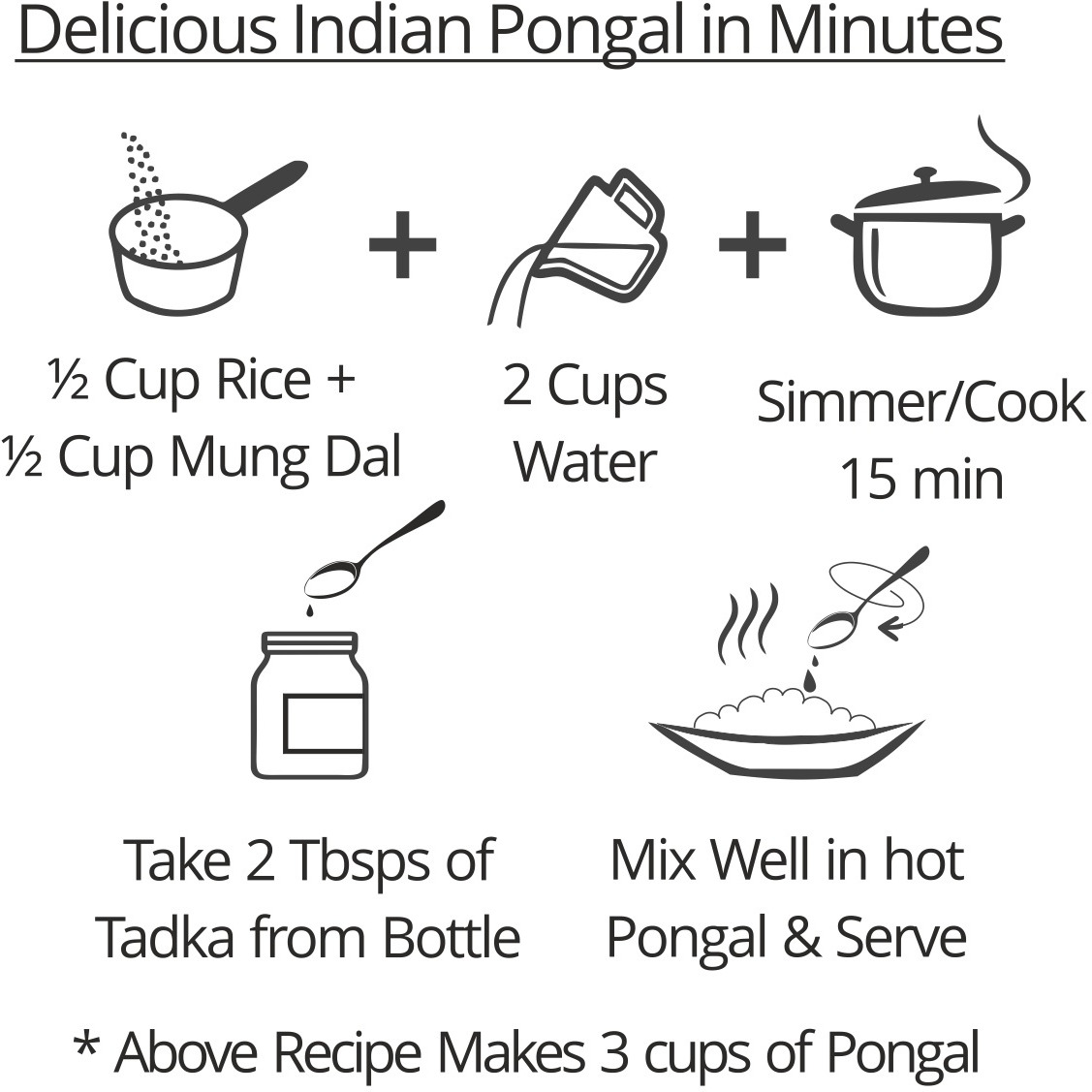 EL The Cook Ready-to-Use Ghee Tadka(CONCENRATED Whole Spice Tempering) for Pongal (South Indian Kitchari), Indian Lentils Seasoning, Super Saver Jar Pack, 6.34oz, Vegetarian, Gluten-Free (Flavor: South Indian Pongal)
