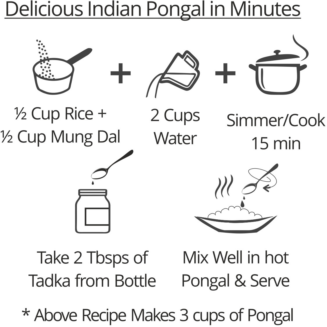 EL The Cook Ready-to-Use Ghee Tadka(CONCENRATED Whole Spice Tempering) for Pongal (South Indian Kitchari), Indian Lentils Seasoning, Super Saver Jar Pack, 6.34oz, Vegetarian, Gluten-Free (Flavor South Indian Pongal)