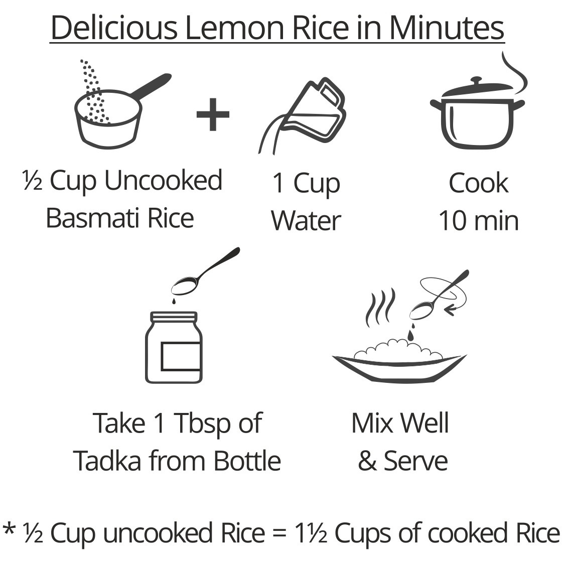 EL The Cook Ready-to-Use Tadka(CONCENTRATE Whole Spice Tempering) for Spicy Lemon Rice, Indian Rice Seasoning, Super Saver Jar Pack, 6.34oz, Vegan, Gluten-Free (Flavor Lemon Rice)