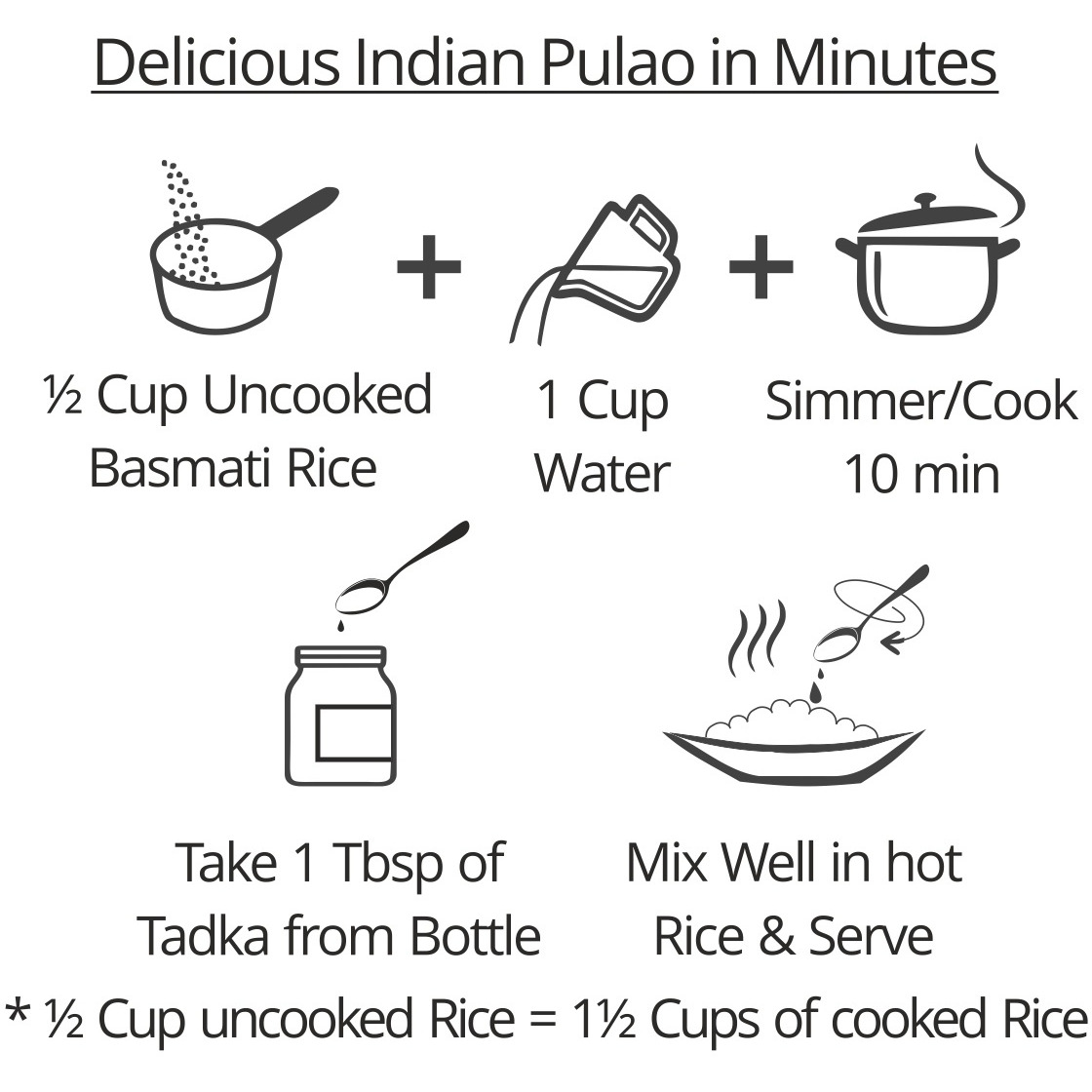 EL The Cook Ready-to-Use Tadka(CONCENRATED Whole Spice Tempering) for Kashmiri Meals, Indian Meat Marinade & Rice Seasoning, Super Saver COMBO Pack, 12.68oz, Vegetarian, Gluten-Free (Flavor Kashmiri Combo - 2 Pack)
