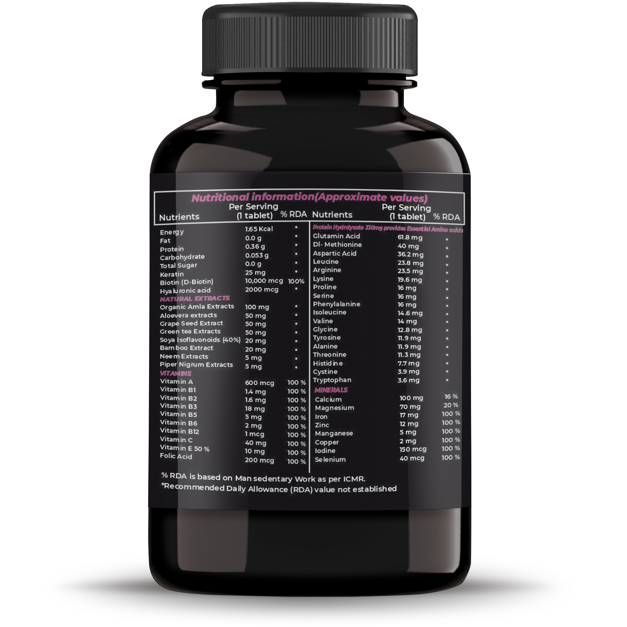 IRON LIFTERS Biotin Supplement for Hair Growth & Healthy Glowing Skin & Nails