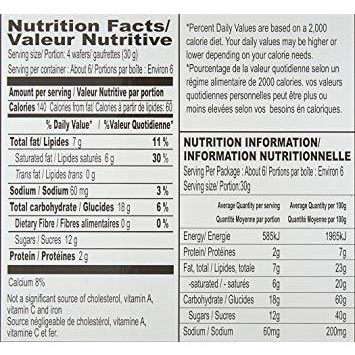 Britannia Chocolate Creme Wafer - 6.17 Oz (175 Gm)
