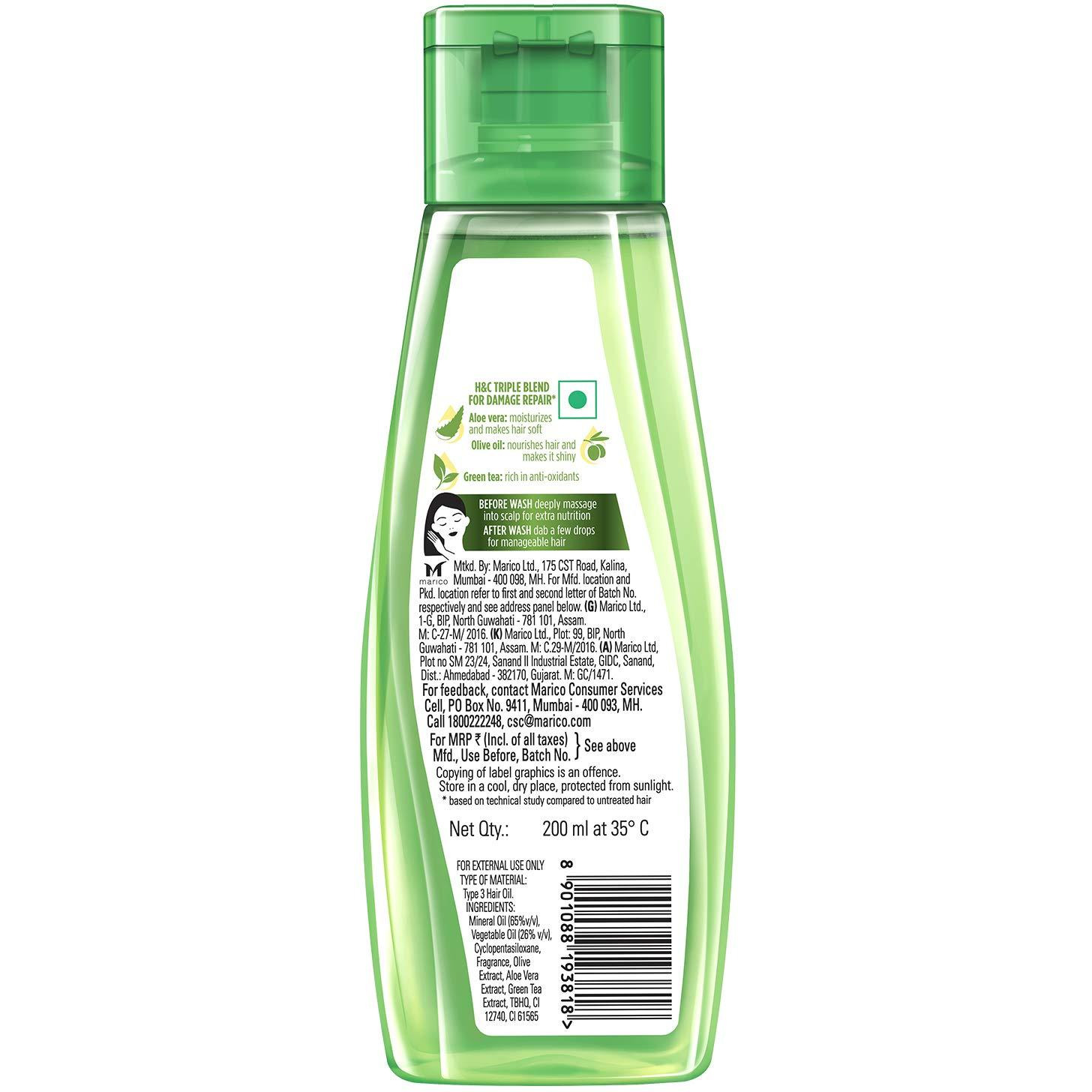 Model Wash: Olive Green (35 ml)