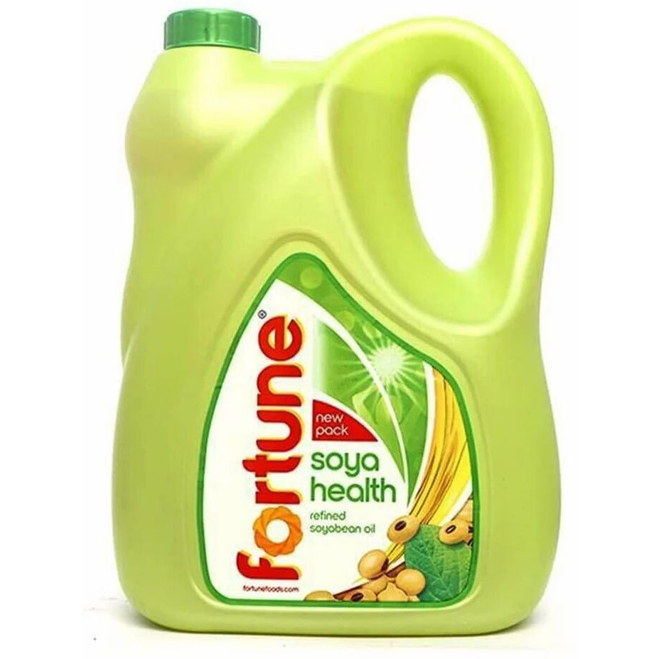 FUTURA SOYABEAN OIL