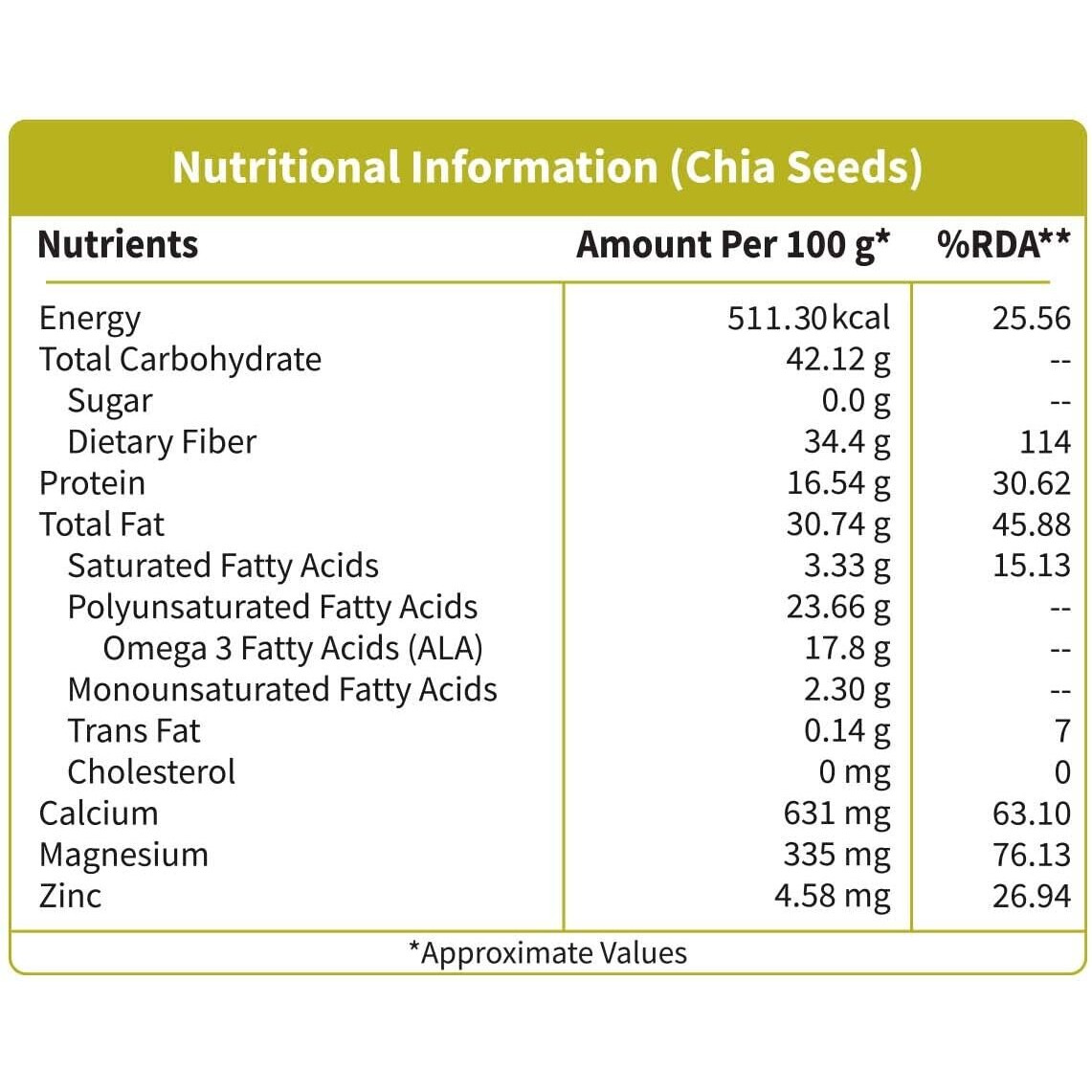Neuherbs Raw Unroasted Chia Seeds For Eating With Omega 3 and Fiber For Weight Loss Management - 200 Gram | Healthy Snacks | Seeds For Eating During Summer | Best Diet Food