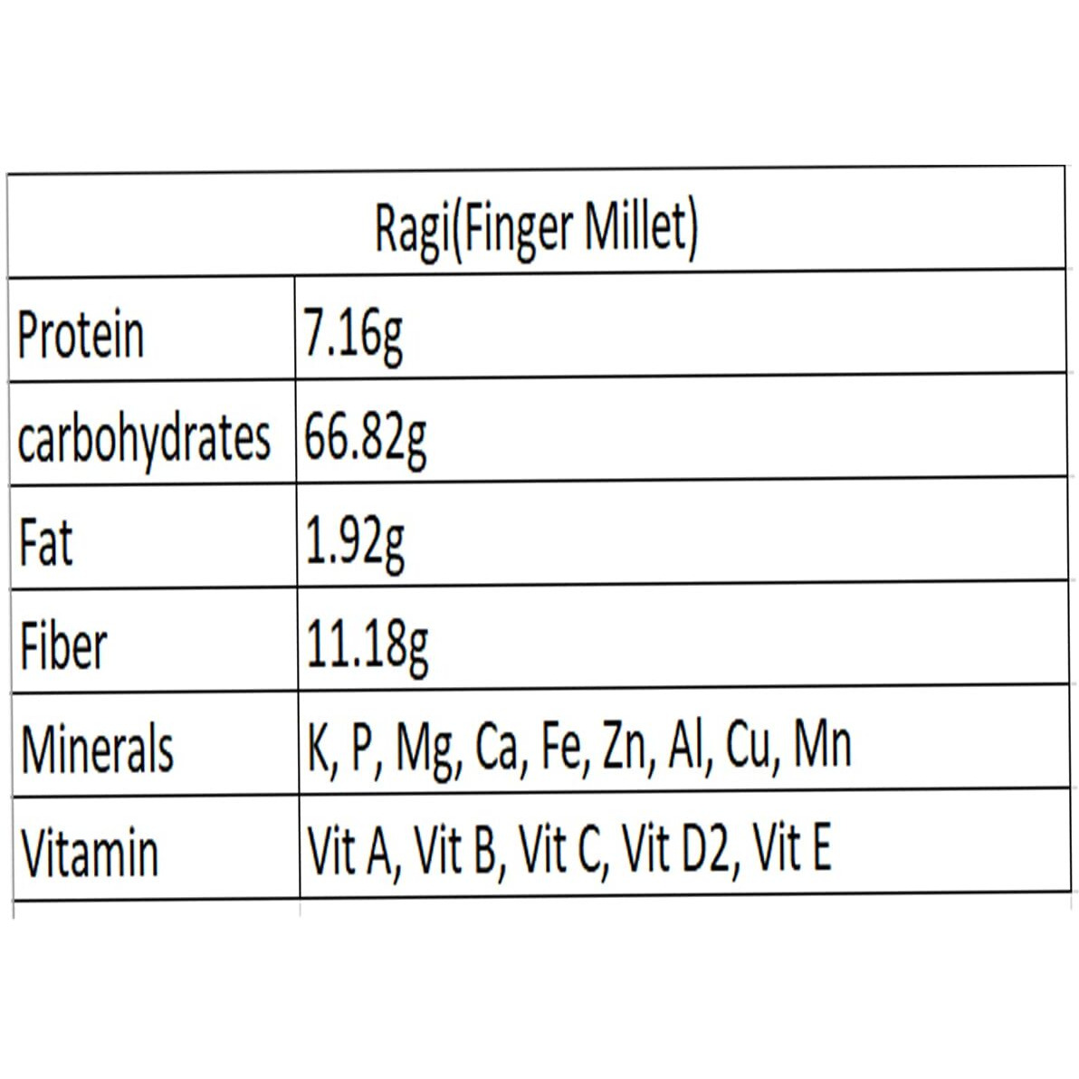 Miltop Ragi Flour | Nachini Atta | Finger Millet Puttu Powder | Export Quality(1Kg)