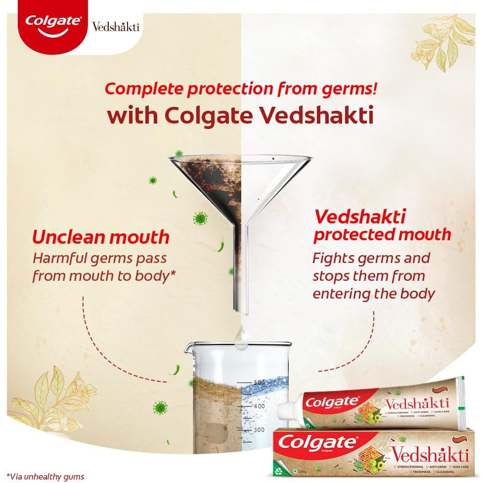 Colgate Vedshakti Toothpaste, Anti-Bacterial Paste For Whole Mouth Health, With Neem, Clove, And Honey, 400G, 200G X 2 (Saver Pack), Freshening