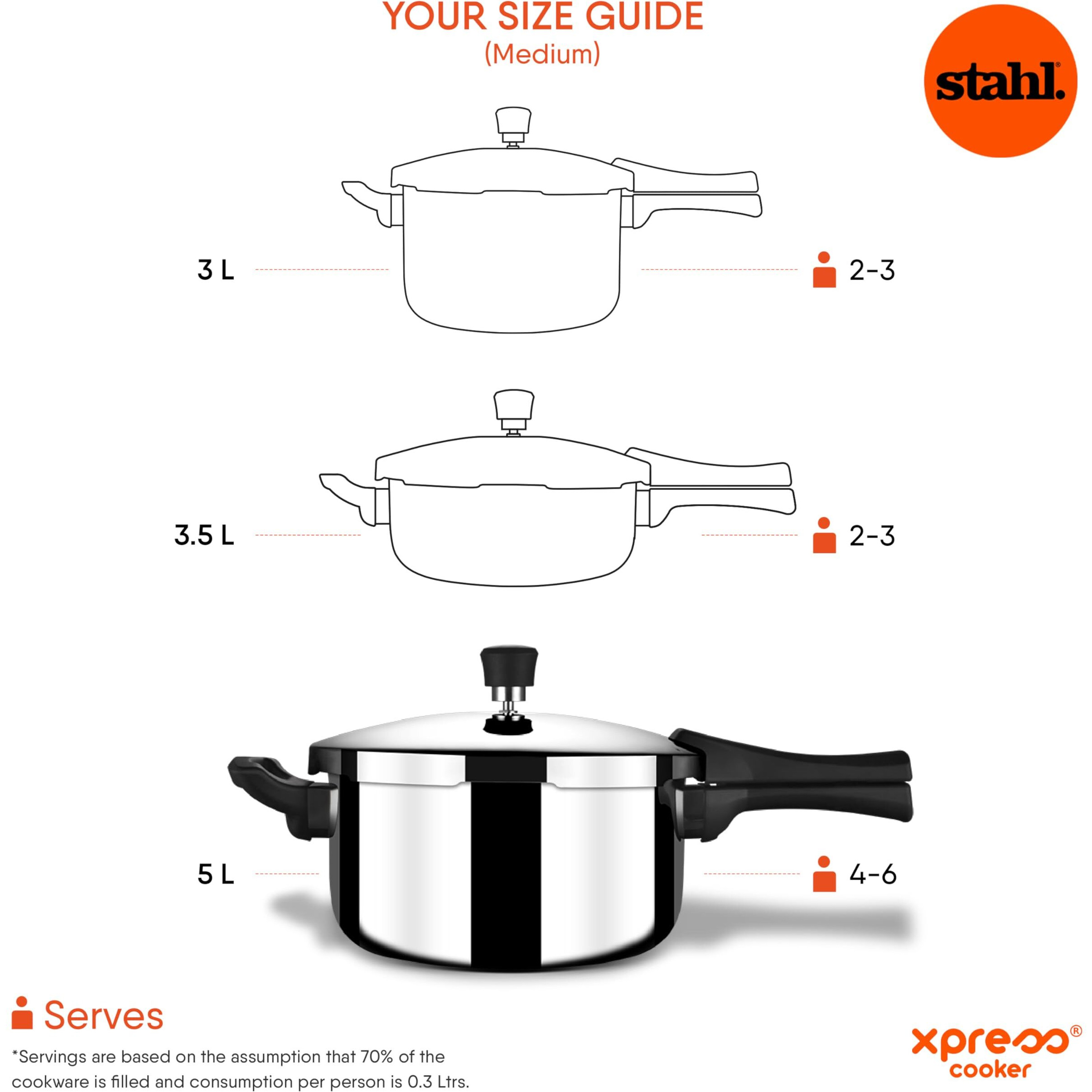 Stahl Xpress Cooker Triply Pressure Cooker Broad, Induction Cooker, Outer Lid Pressure Cooker 3 L, Induction & Gas Stove Compatible, 5 Years Warranty
