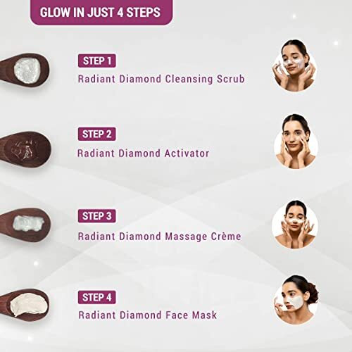 Lotus Herbals Radiant Diamond Cellular Radiance 5 In 1 Facial Kit | With Diamon Dust & Cinnamon | For All Skin Types | 1 Count (Pack of 1)