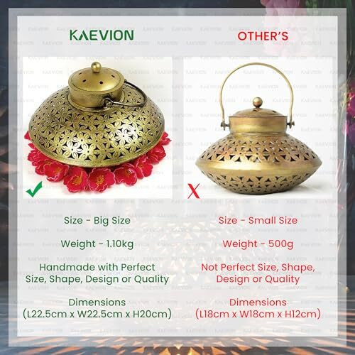 Antique Handicraft Brass Traditional Home Decor Tabletop Cone Incense Burner| Brass Decoration Items for Home, Wall, Gifting, Dewali Decoration Yoga, Meditation, Spiritual Devotion (Only Degchi)