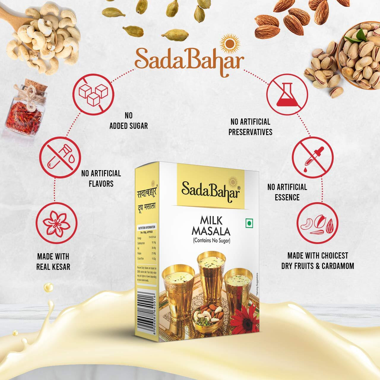 Sadabahar Masale Milk Masala with Dry Fruits and Kesar | Pack of 4 | 50 Grams Each