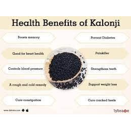 NATURE YARD Organic Kalonji Seeds for Hair Growth - 250 gm - Pure Nigella Seeds/Black Onion Seed