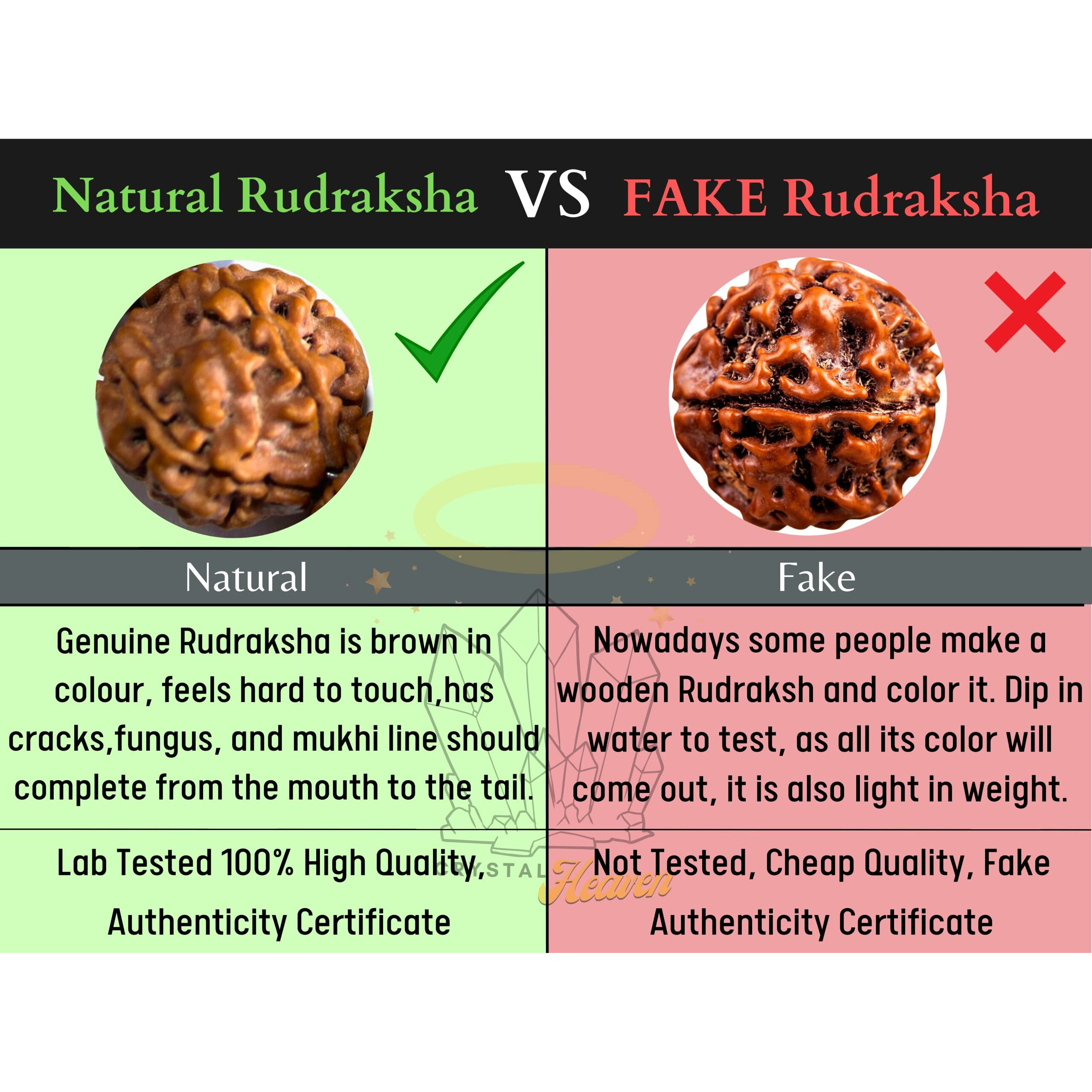 Crystal Heaven Rudraksha Mala For Men, Colourless 108 Beads Original Panchmukhi Rudraksha Japa Mala Ganthi - AAA Grade 5 Mukhi Rudraksha Mala For Protection, Meditation And Yoga