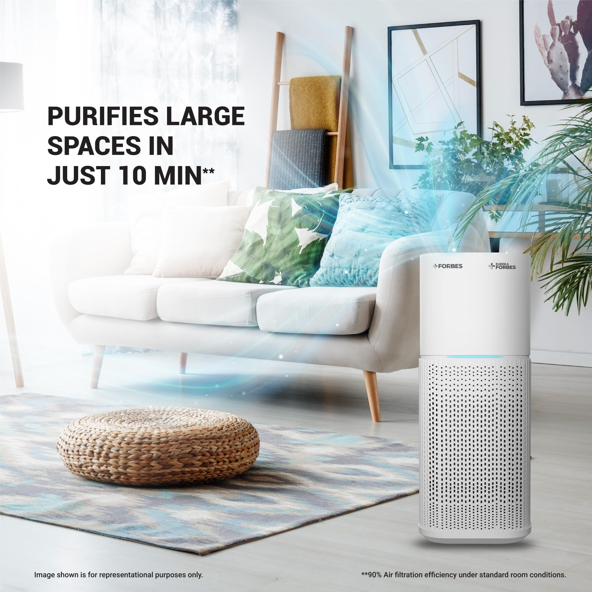 Eureka Forbes Air Purifier 355 With True Hepa H13 Filter & Surround 360 Air Technology|Removes 99.97% Dust & Particulate Matter|4-Stage Purification In 10 Mins|Covers 480 Sq. Ft.|Convenient,White