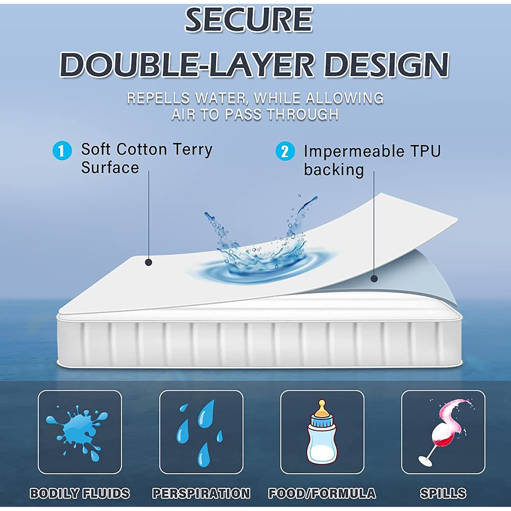 Mattress Protector Waterproof Cotton Feel Terry Ultra Soft Bed Topper | Breathable - Hypoallergenic Mattress Cover - 72 x 60 Inch | 6 x 5 Feet, Queen Bed  Royal Blue